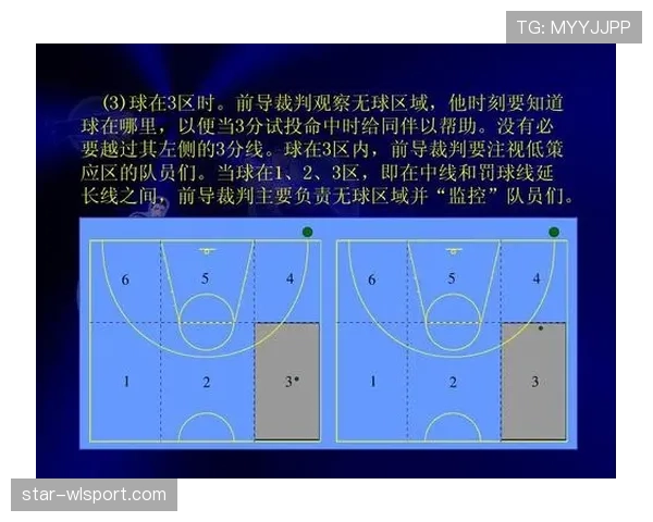 篮球规则中无球犯规的判定标准与执行解析