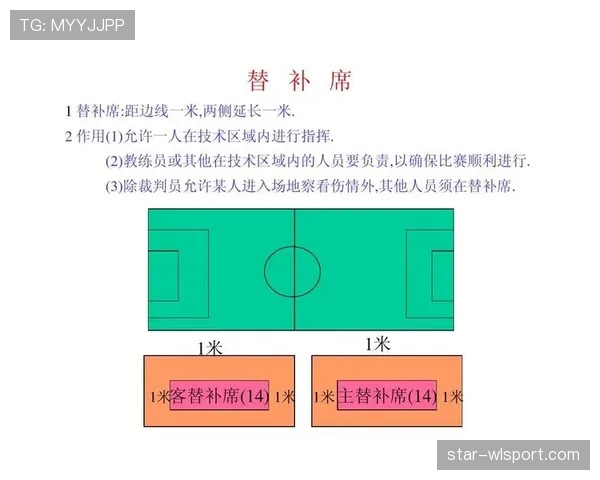 足球规则中恢复比赛的条件与裁判执行程序详解 足球规则中恢复比赛的条件与裁判执行程序详解