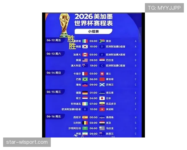 2026世界杯晋级席位怎么算